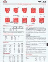1975 ESSO Car Care Guide 1- 135.jpg